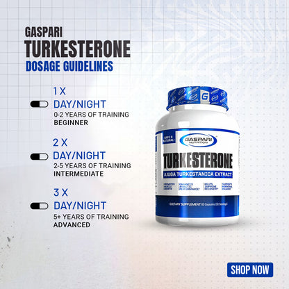 Turkesterone