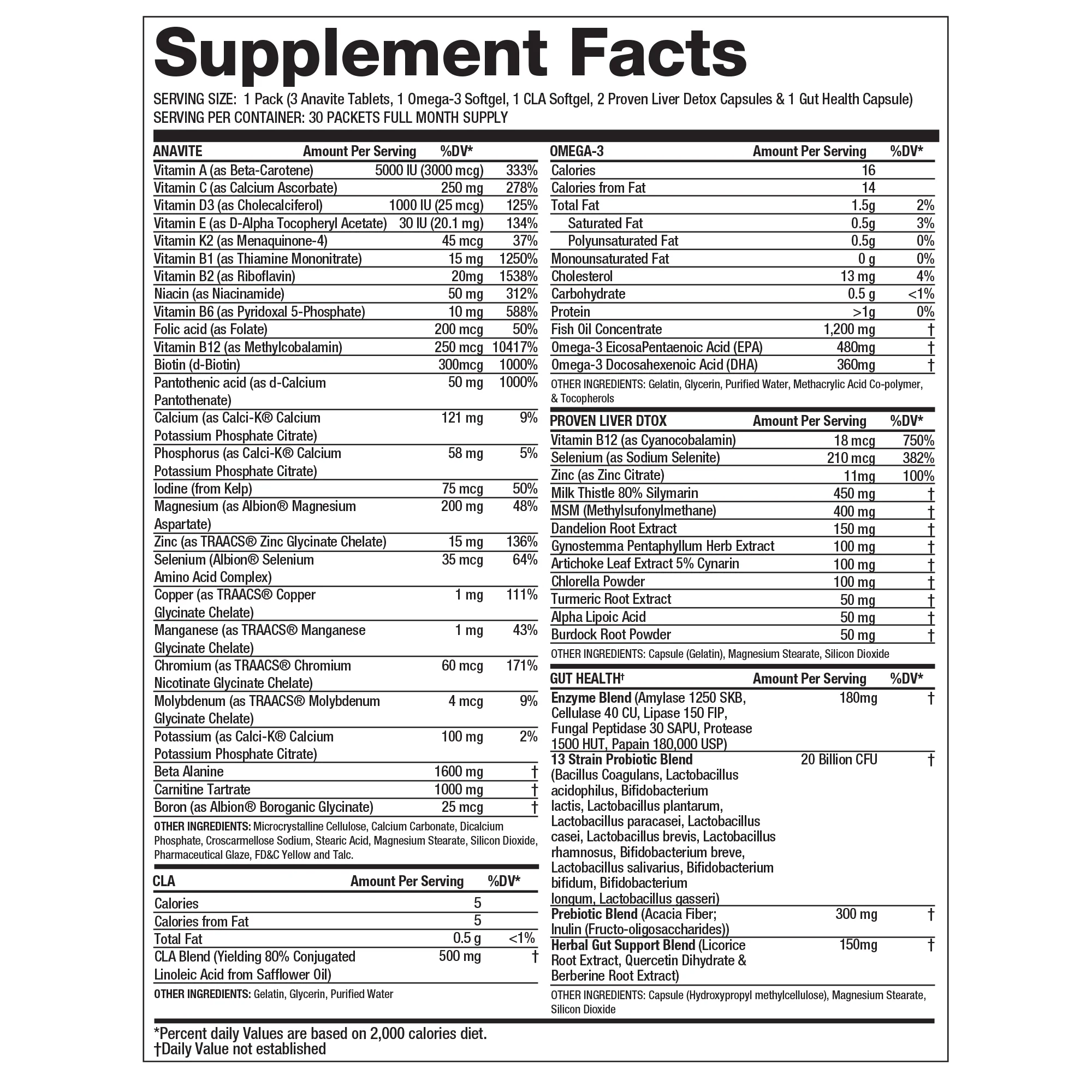 Supplement Facts