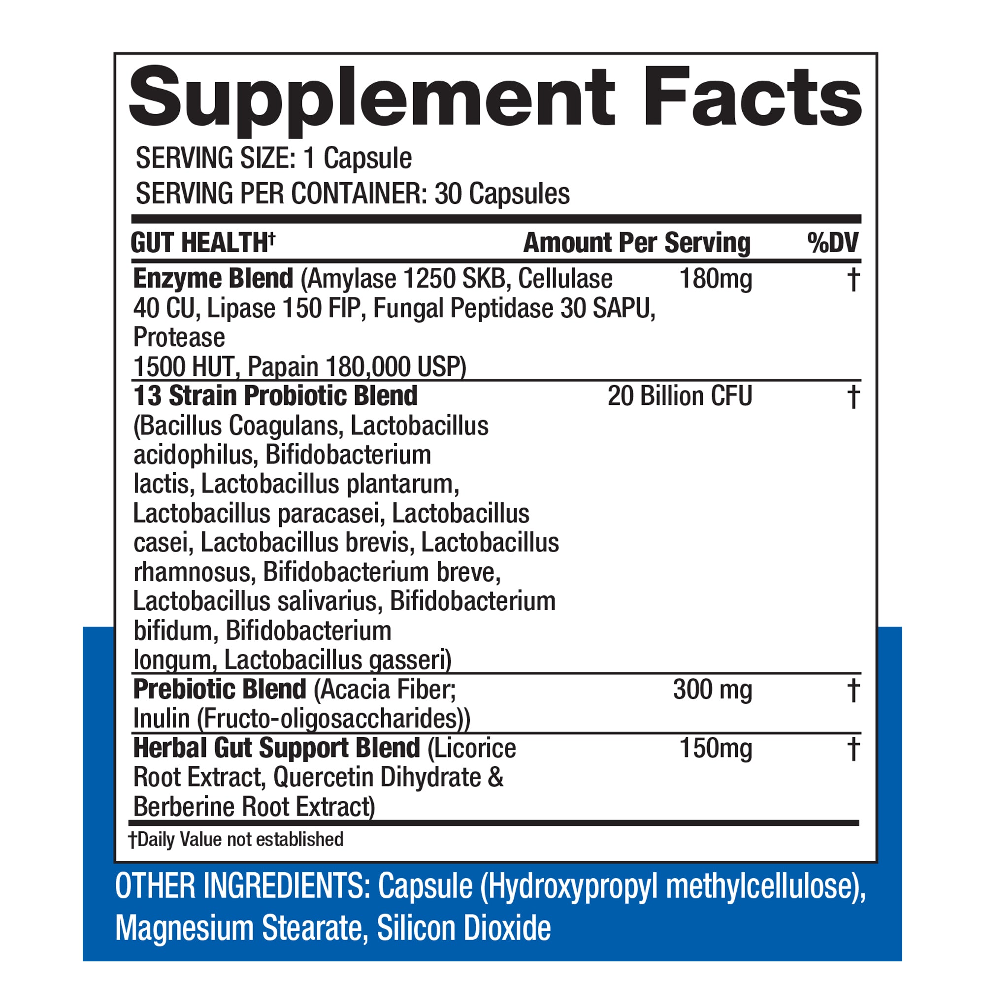 Supplement Facts