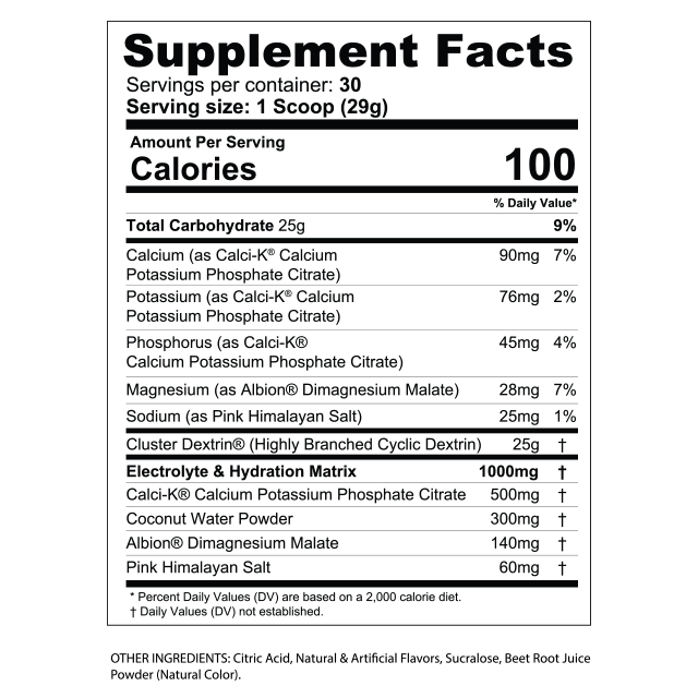 Supplement Facts