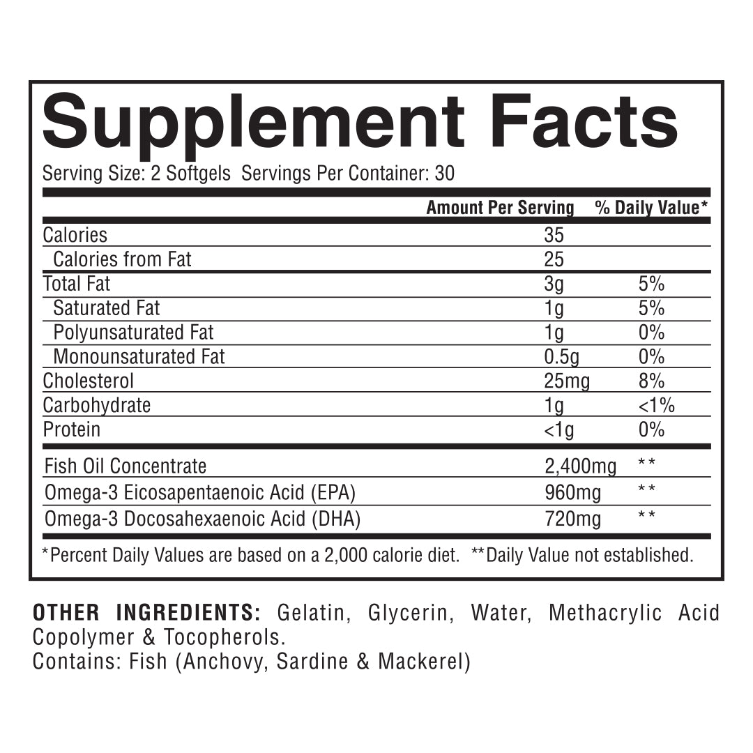 Supplement Facts