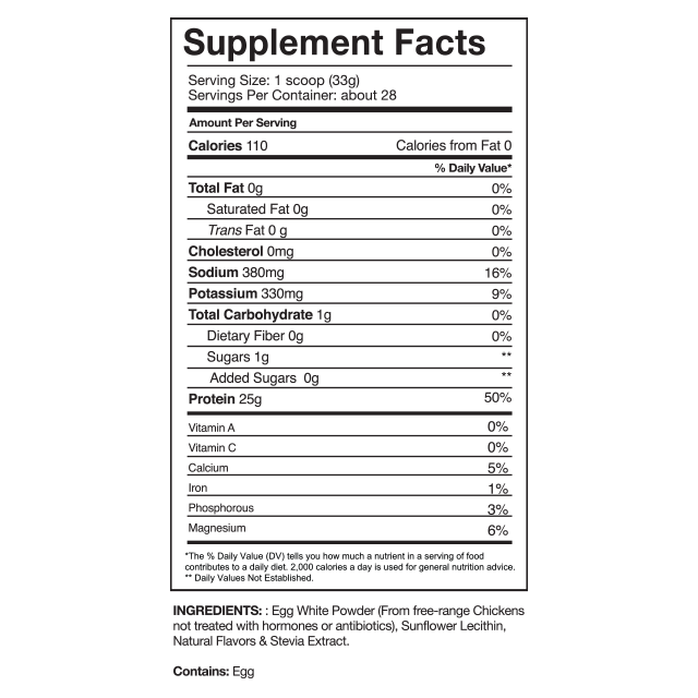 Proven Egg supplement facts